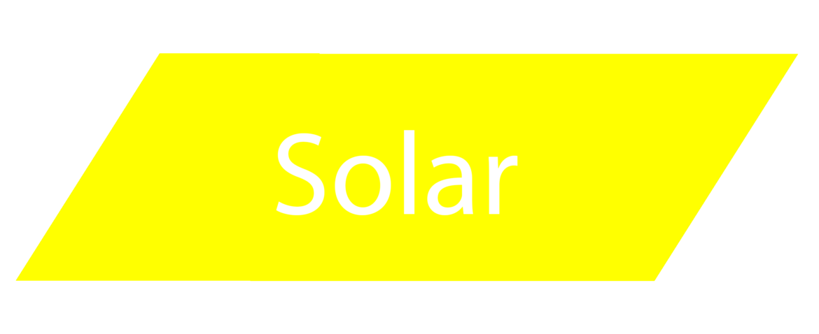 Solaranlagen